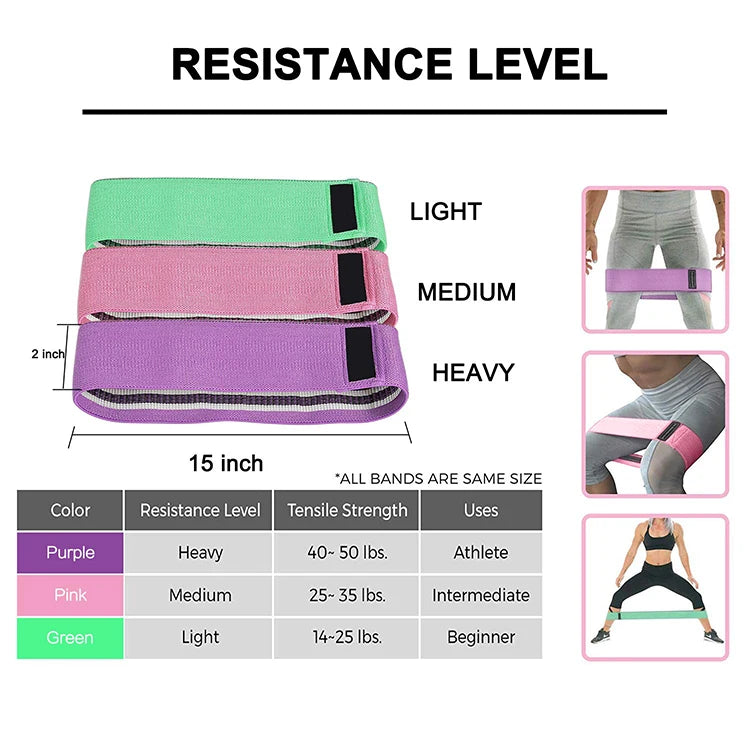 FlexHer Resistance Band Set detail