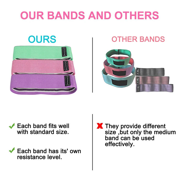 FlexHer Resistance Band Set in use